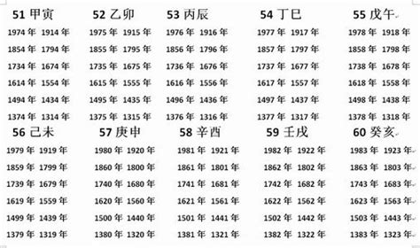 癸己|癸巳年（干支纪年法年份）